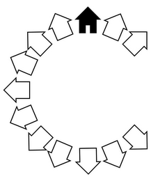 C logo