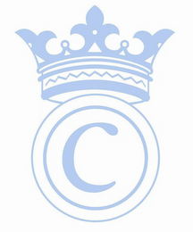 C logo
