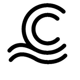 C logo
