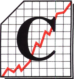 C logo