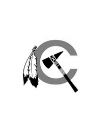 C logo