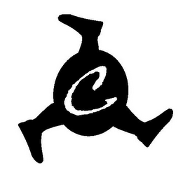 C logo
