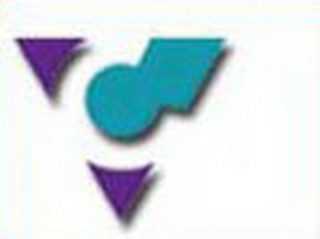 C logo