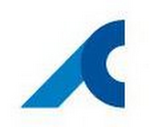 C logo
