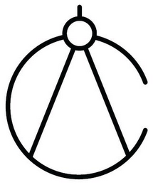 C logo