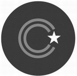 C logo