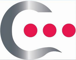 C logo