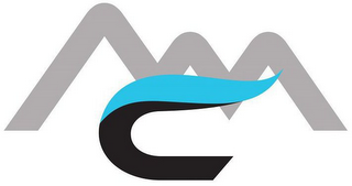 C logo