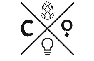 C logo