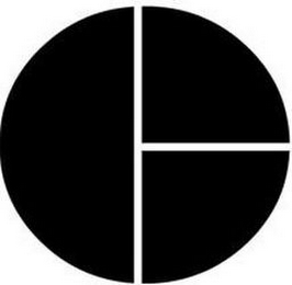 C logo