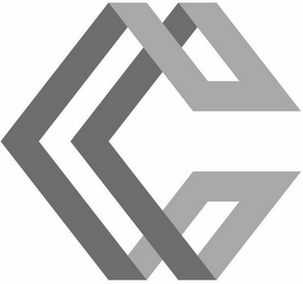 C logo