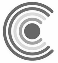 C logo