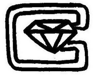 C logo
