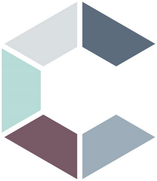 C logo