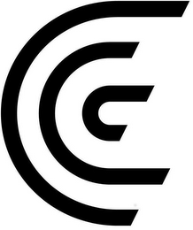 C logo