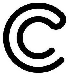 C logo