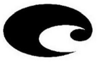 C logo