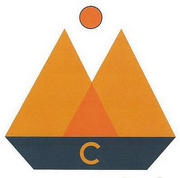 C logo