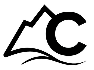 C logo