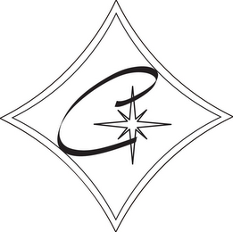 C logo