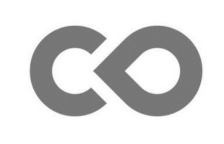 C logo