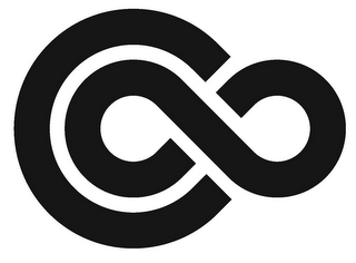 C logo