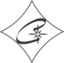 C logo