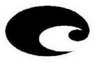 C logo