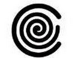 C logo