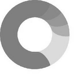C logo
