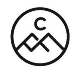C logo