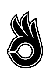 C logo
