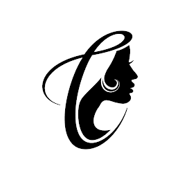 C logo