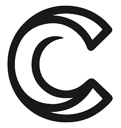 C logo