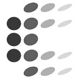 C logo