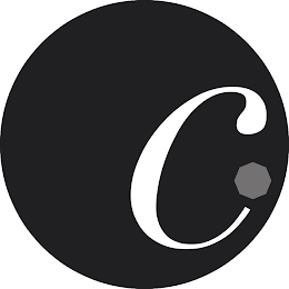 C logo