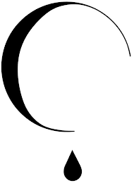 C logo