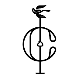 C logo