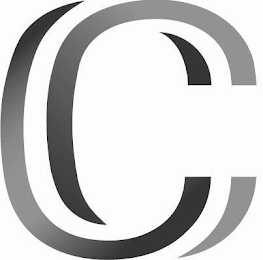 C logo