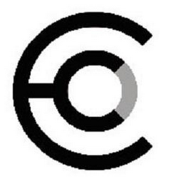 C logo