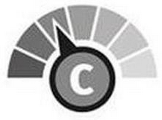 C logo
