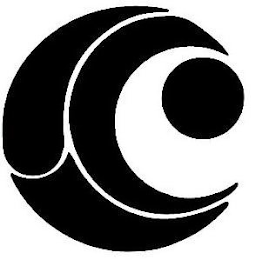 C logo