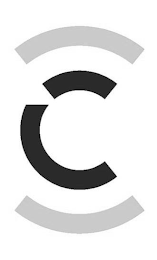C logo