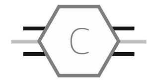 C logo