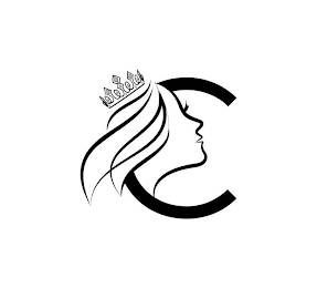C logo