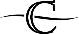 C logo