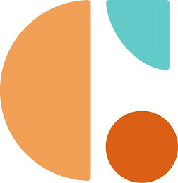 C logo