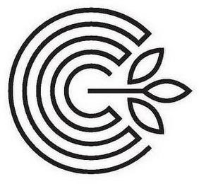 C logo