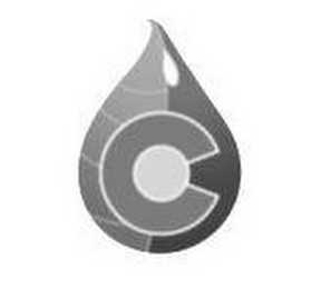 C logo