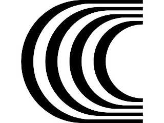 C logo